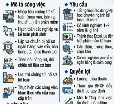 TUYỂN DỤNG KẾ TOÁN VIÊN