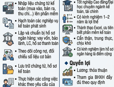TUYỂN DỤNG KẾ TOÁN VIÊN